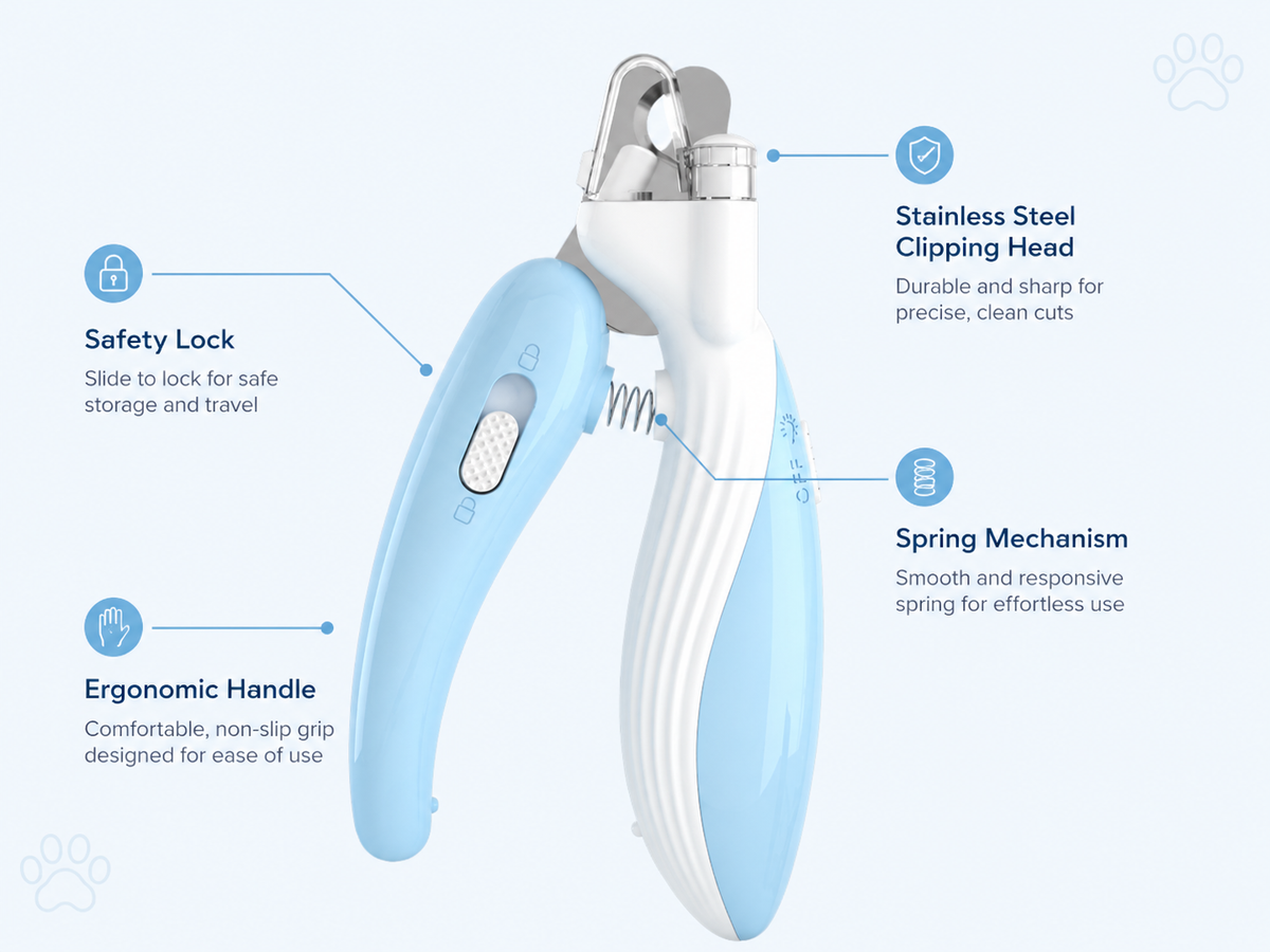 Pet Nail Clippers